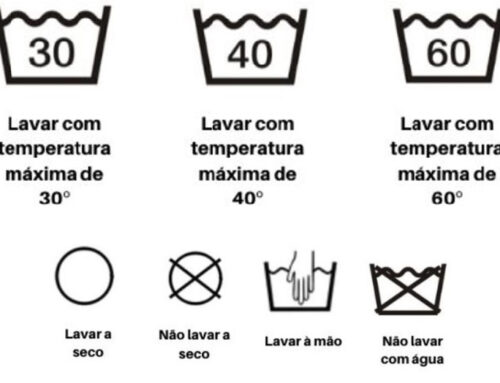 O SIGNIFICADO DAS ETIQUETAS NA HORA DA LAVAGEM